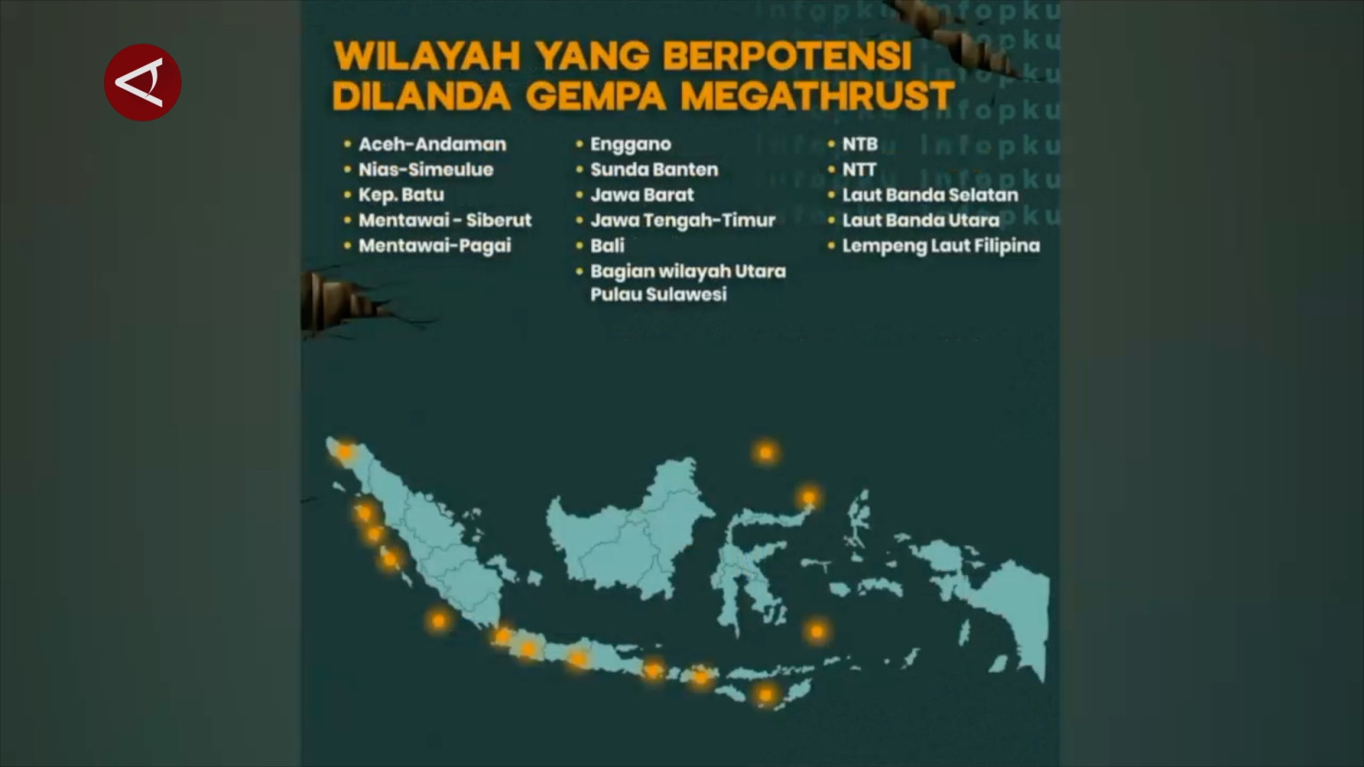 Kajian geologi soroti potensi megathrust di selatan Jawa